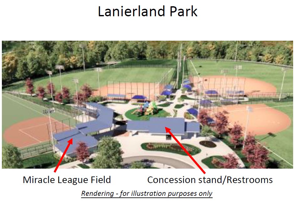 Great Progress – Miracles are Happening Here « Miracle League of ...